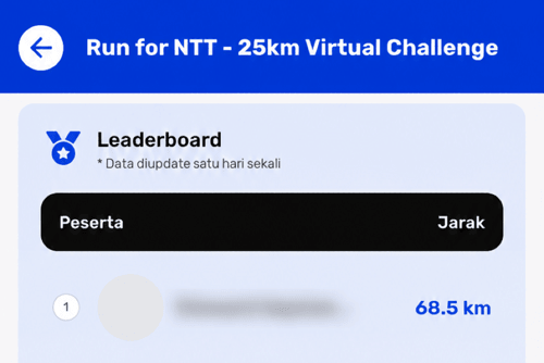 Sudah Lari tapi Belum Muncul di Leaderboard Virtual Challenge? Coba Cek Ini Dulu